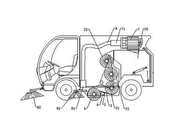 滚刷式扫地车工作原理图